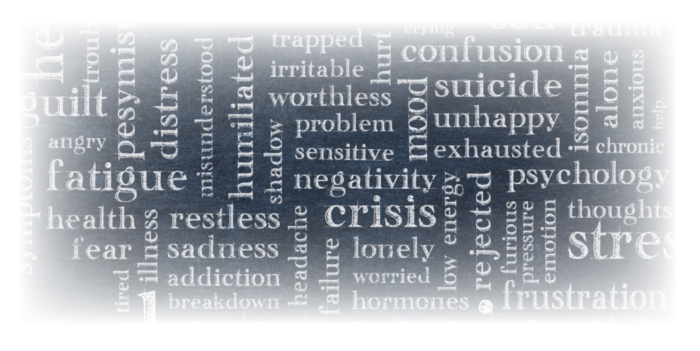 A Focus On Women Wordle Of Mental Health Symptoms A Focus On Women Image Of A Wordle Featuring Mental Health Symptoms For Mental Health Definitions Blog