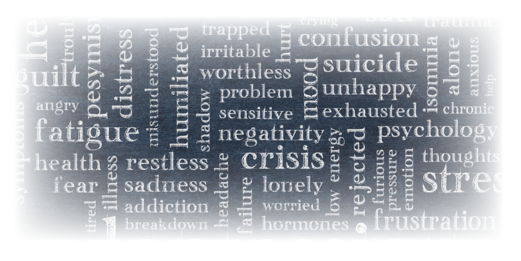 A Focus On Women Wordle Of Mental Health Symptoms A Focus On Women Image Of A Wordle Featuring Mental Health Symptoms For Mental Health Definitions Blog